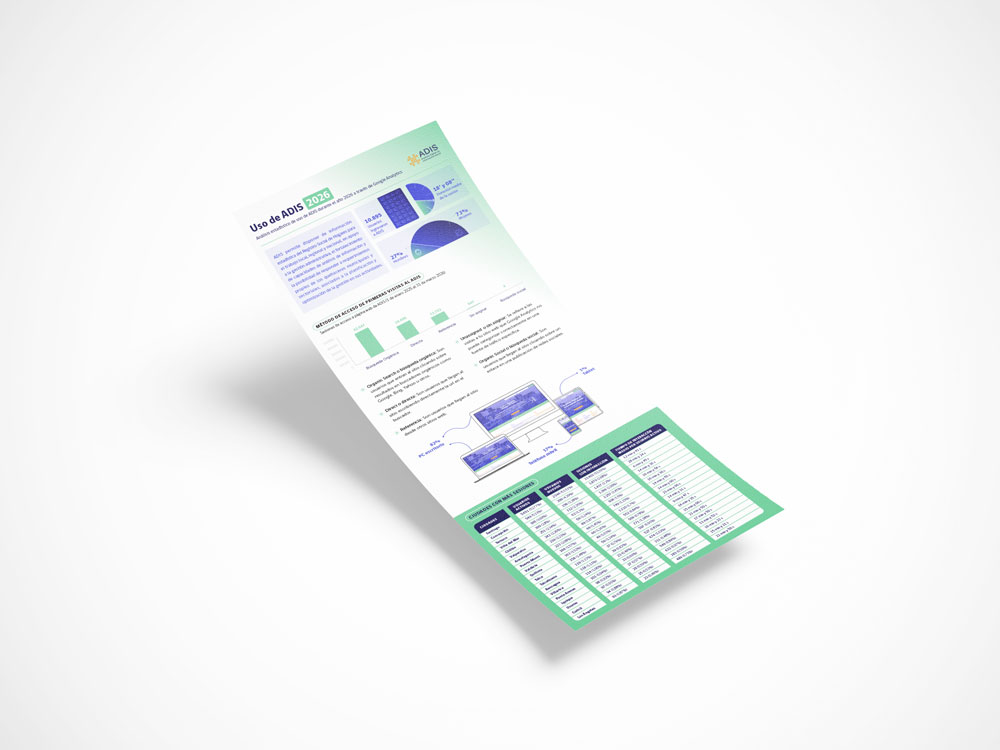 Detalle del proyecto