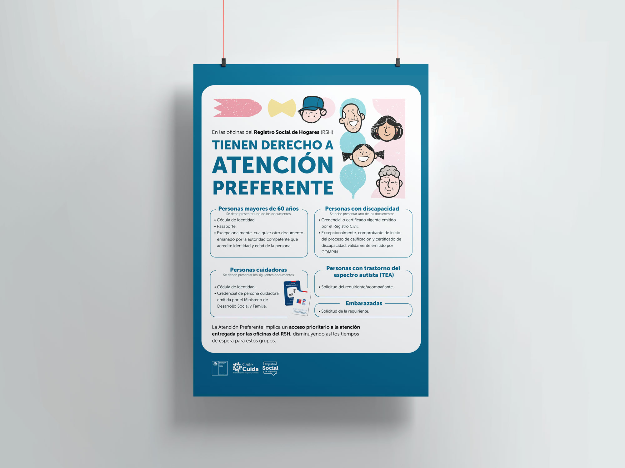 Detalle del proyecto